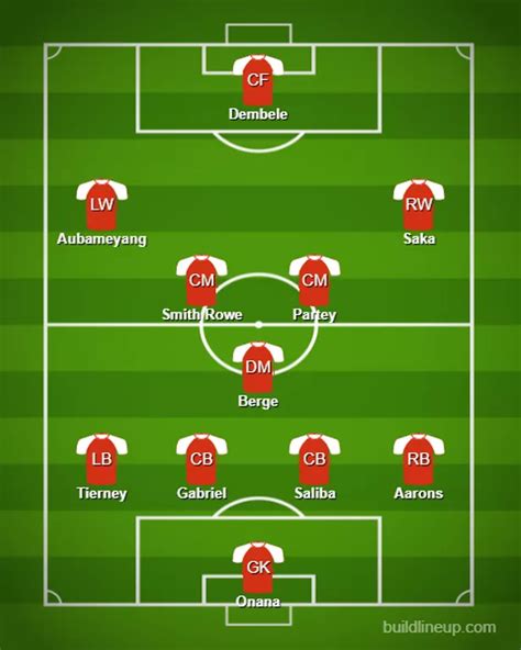 arsenal today line up